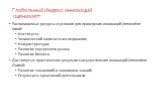 Глобальный Индекс инноваций оценивает: Располагаемые ресурсы и условия для проведения инноваций (Innovation Input): Институты; Человеческий капитал и исследования; Инфраструктура; Развитие внутреннего рынка; Развитие бизнеса. Достигнутые практические результаты осуществления инноваций (Innovation Ou