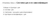 ПРОБЛЕМЫ ТЕМЫ 2: Система цен и их классификация 1.Виды и структура цен 2. Система цен 3. Участники процесса ценообразования 4. Критерии классификации цен