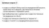 Ценовые скидки -2 скидка за оборот (бонусная) по определенной шкале в зависимости от оборота, достигнутого в течение согласованного сторонами срока; дистрибьюторские и дилерские скидки постоянным посредникам по сбыту; скидка постоянным клиентам за "верность"; скидка ("сконто") за