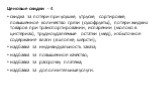 Ценовые скидки - 4 скидка за потери при усушке, утруске, сортировке, повышенное количество грязи (сухофрукты), потери жидких товаров при транспортировании, испарении (молоко в цистернах), трудноудаляемые остатки (мед), избыточное содержание влаги (в хлопке, шерсти); надбавка за индивидуальность зака