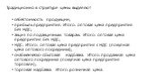 Традиционно в структуре цены выделяют себестоимость продукции; прибыль предприятия. Итого: оптовая цена предприятия без НДС; акциз по подакцизным товарам. Итого: оптовая цена предприятия без НДС; НДС. Итого: оптовая цена предприятия с НДС (покупная цена оптового посредника); снабженческо-сбытовая на