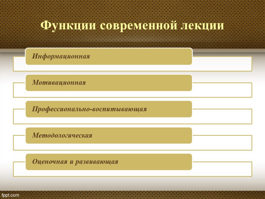 2 методы обучения. Методы обучения в высшей школе. Современные методы обучения в высшей школе. Методы преподавания в высшей школе. Методы обучения в вузе.