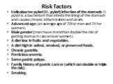 Risk factors. Helicobacter pylori (H. pylori) infection of the stomach. H. pylori is a bacterium that infects the lining of the stomach and causes chronic inflammation and ulcers. Advanced age (an average age of 70 for men and 74 for women). Male gender (men have more than double the risk of getting