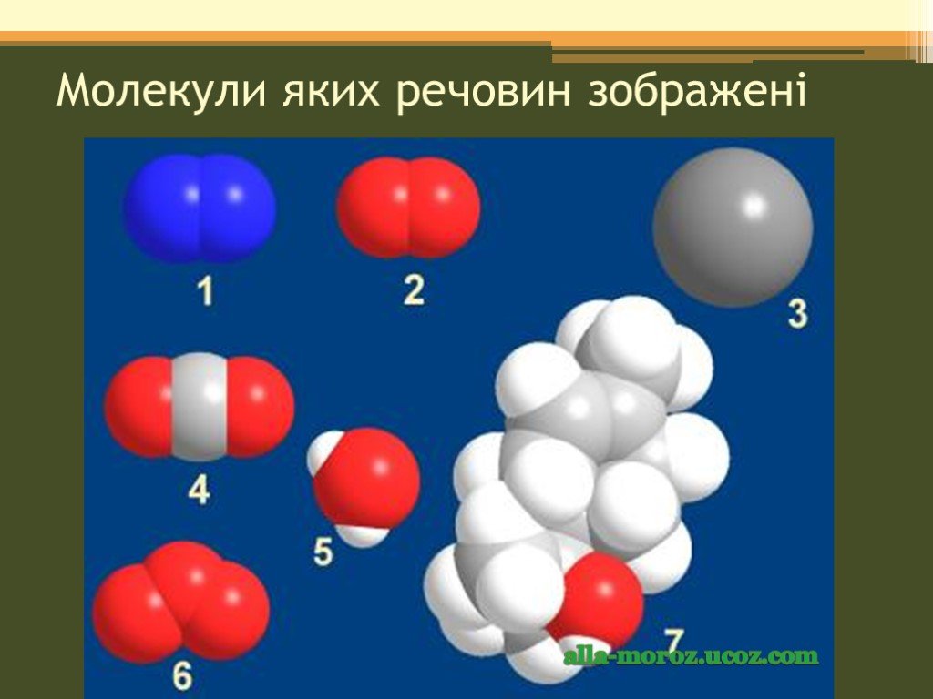 Модели молекул газов. Модели молекул веществ. Модель молекулы сложного вещества. Молекулы простых и сложных веществ. Молекулы простых веществ.