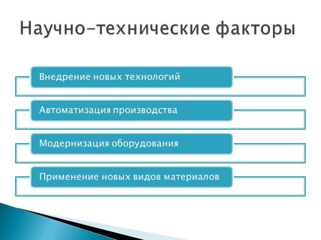 Технические факторы. Научно-технические факторы. Научно технологические факторы. Технические и технологические факторы.