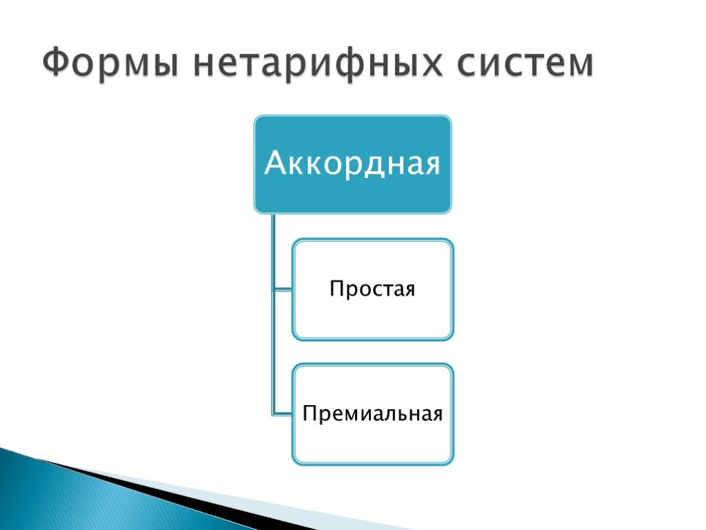 Использовать как рабочую силу