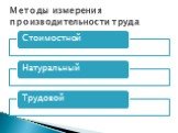 Методы измерения производительности труда