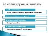 Компенсирующие выплаты