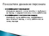 коэффициент замещения отношение разности числа принятых и выбывших за период к среднесписочному числу работников коэффициент постоянства кадров отношение числа работников, проработавших весь отчетный период, к числу работников на конец периода