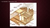5) каркасные деревянные дома.