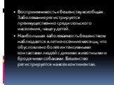 Восприимчивость к бешенству всеобщая. Заболевание регистрируется преимущественно среди сельского населения, чаще у детей. Наибольшая заболеваемость бешенством наблюдается в летне‑осенние месяцы, что обусловлено более интенсивными контактами людей с дикими животными и бродячими собаками. Бешенство ре