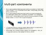 Multi-part компоненты. Если одному физическому компоненту на схеме соответствует один символ – это обычный компонент. Например, резистор, диод, транзистор Если одному физическому компоненту (в одном корпусе) соответствует несколько «значков» на схеме – это multipart компонент. Например, резисторная 