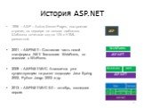 История ASP.NET. 1996 – ASP – Active Server Pages, построение страниц на сервере на основе шаблонов. Шаблоны сочетали код на VB c HTML-разметкой. 2001 – ASP.NET – Составная часть новой платформы .NET. Технология WebForms, по аналогии с WinForms. 2009 – ASP.NET MVC. Аналогична уже существующим на рын