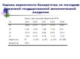 Оценка вероятности банкротства по методике Иркутской государственной экономической академии