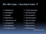 Ингибиторы гликопротеина Р. Карведилол Амиодарон Хинидин Верапамил Спиронолактон Никардипин Пропафенон Аторвастатин. Кларитромицин Эритромицин Кетоконазол Интраконазол Циклоспорин Флуоксетин Пароксетин Пентазоцин. Marzolini et al., 2004