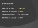 Some facts. Number of rows 1 048 576 Number of columns	16 385 Width of column 255 characters Number of colours 16 mln