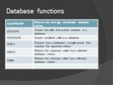 Database functions