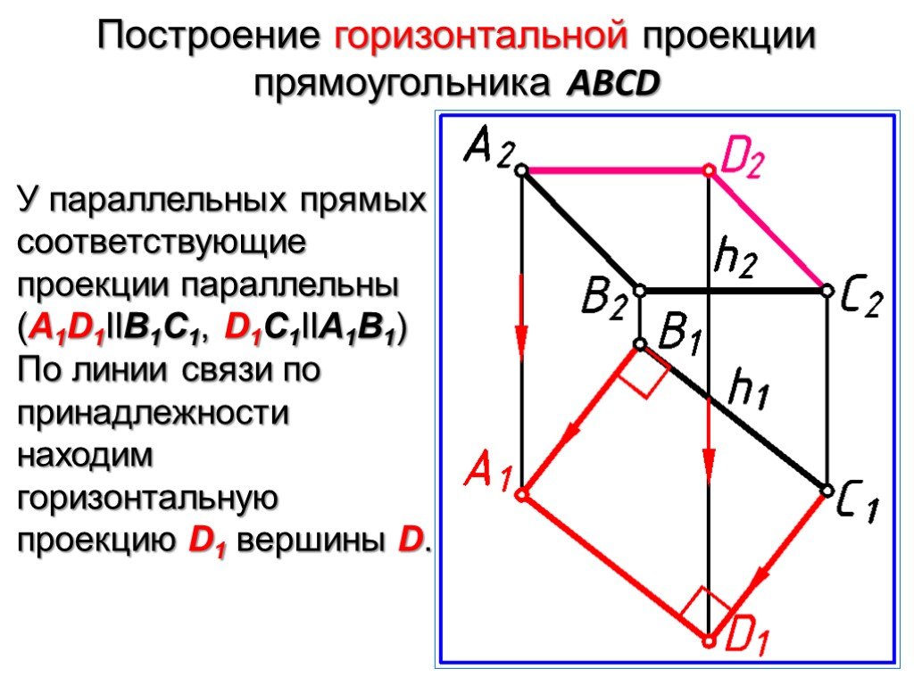 Три взаимно перпендикулярных прямых. Горизонтальная проекция. Проекция прямоугольника. Построить прямоугольные проекции. Построение прямоугольника.
