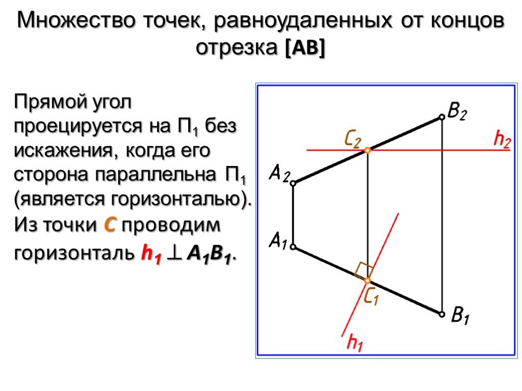 Провести прямую через точку перпендикулярно прямой. Взаимно перпендикулярные прямые углы. Горизонталь параллельна п1. Как построить плоскость перпендикулярную прямой. Взаимно перпендикулярные образующие.