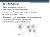 О компании. Была основана в 1931 году Вертикально интегрирована 3-е место в России и 21-е место в мире по производству стали Примерно 70% продукции экспортируется Компания реализует программу технического перевооружения