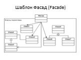 Шаблоны проектирования Слайд: 23