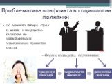 Проблематика конфликта в социологии политики. По мнению Вебера страх за жизнь и имущество являются не единственными основаниями принятия власти. Формы господства подчинения: