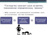 “Господство означает шанс встретить повиновение определенному приказу”. Вебер выделяет три разновидности подчинения ставя им в соответствие три типа подчинения: