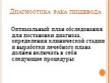 Диагностика рака пищевода. Оптимальный план обследования для постановки диагноза, определения клинической стадии и выработки лечебного плана должен включать в себя следующие процедуры: