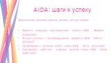 AIDA: шаги к успеху. Эффективная реклама должна решить четыре задачи: Привлечь внимание потенциального клиента (AIDA – Attention (внимание)) Вызвать интерес к рекламируемому продукту (AIDA – Interest (интерес)) Сформировать желание купить товар (AIDA – Desire (желание)) Сагитировать действие – в иде