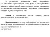 В рыночной экономике роль маркетинга заключается в организации свободного и конкурентного обмена и эффективной коммуникации между продавцом и покупателем для обеспечения совпадения предложения товаров и услуг и спроса на них. Обмен – физический поток товаров между производителем и потребителем. Комм