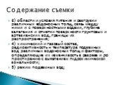 3) области и условия питания и разгрузки различных водоносных толщ, связь между ними и с поверхностными водами, глубина залегания и отметки поверхности грунтовых и артезианских вод, границы их распространения; 4) химический и газовый состав, радиоактивность н температура подземных вод различных водо