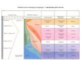 Магматические горные породы – классификация и состав