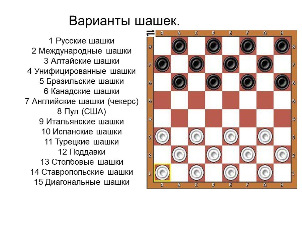 Виды игр в шашки. Шашки. Русские шашки. Игра «шашки». Диагональные шашки.