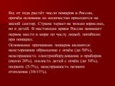 Год от года растёт число пожаров в России, причём основное их количество приходится на жилой сектор. Страна теряет не только взрослых, но и детей. В настоящее время Россия занимает первое место в мире по числу людей, погибших при пожарах. Основными причинами пожаров являются: неосторожное обращение 