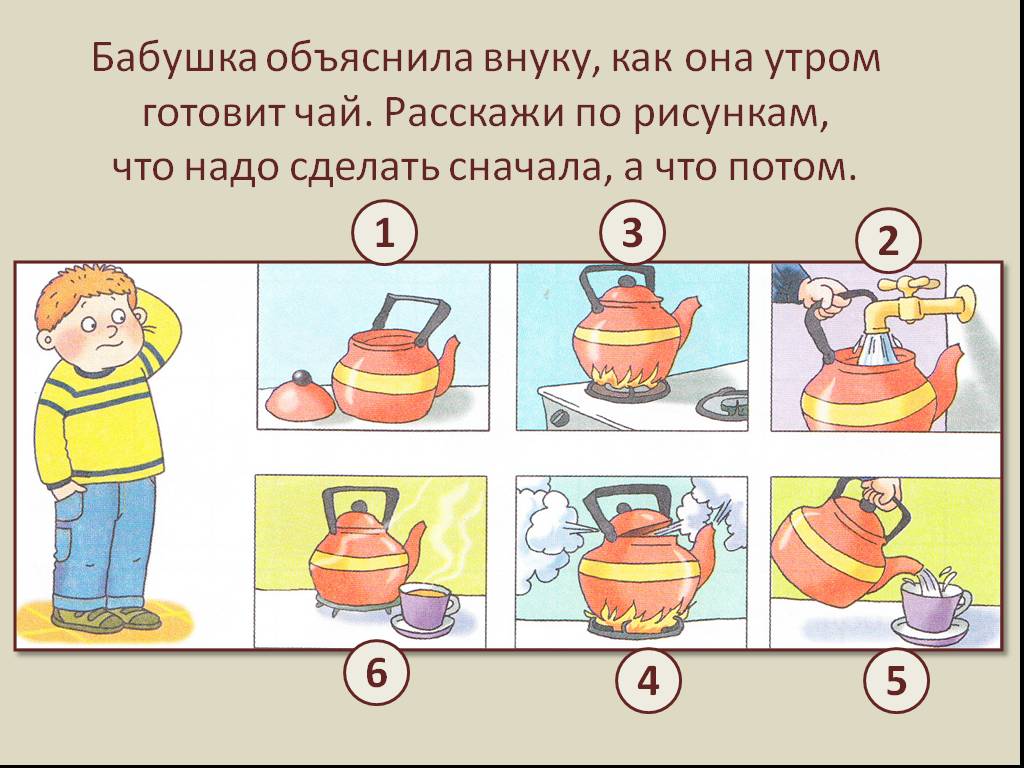 Расскажи что художник изобразил на рисунке где и когда происходит действие по каким