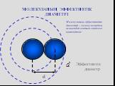 МОЛЕКУЛАНЫҢ ЭФФЕКТИВТІК ДИАМЕТРІ. d. Молекуланың эффективтік диаметрі – молекулалардың жақындай алатын минимал қашықтығы. - Эффективтік диаметр
