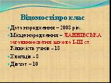 Відомості про клас. Дата народження – 2008 рік. Місце народження – ЛАННІВСЬКА загальноосвітня школа І-ІІІ ст. Кількість учнів - 18 Хлопців - 8 Дівчат – 10