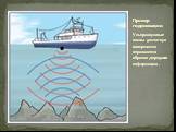 Ультразвукавые волны достигнув поверхности отражаются обратно ,передавая информацию . Пример гидролокации