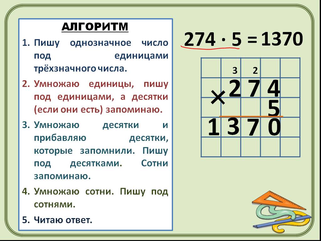 Умножение и деление на однозначное. Алгоритм письменного умножения трёхзначного числа на однозначное. Алгоритм решения умножение в столбик. Правило умножения в столбик многозначных чисел. Памятка алгоритм умножения столбиком на однозначное число 3 класс.