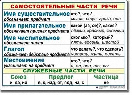 http://school9sever.edusite.ru/images/806.jpg