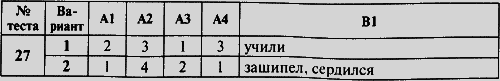 Контрольно-измерительные материалы. Русский язык. 5 класс - i_013.png