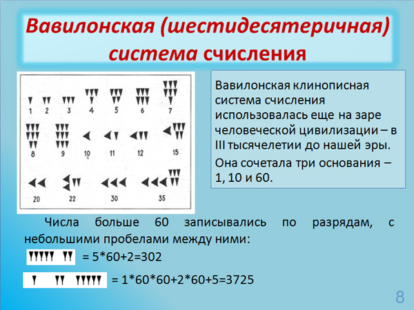 http://informatika-1332.narod.ru/cc/ncc_08.jpg