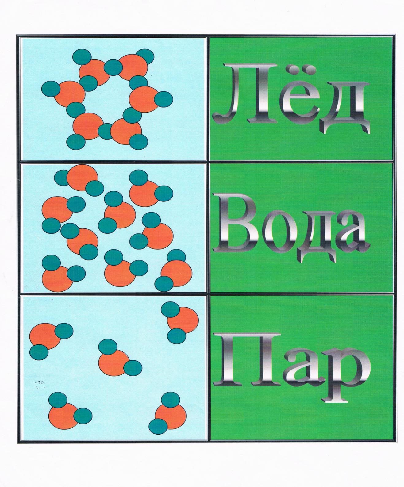 E:\три состояния воды.tif