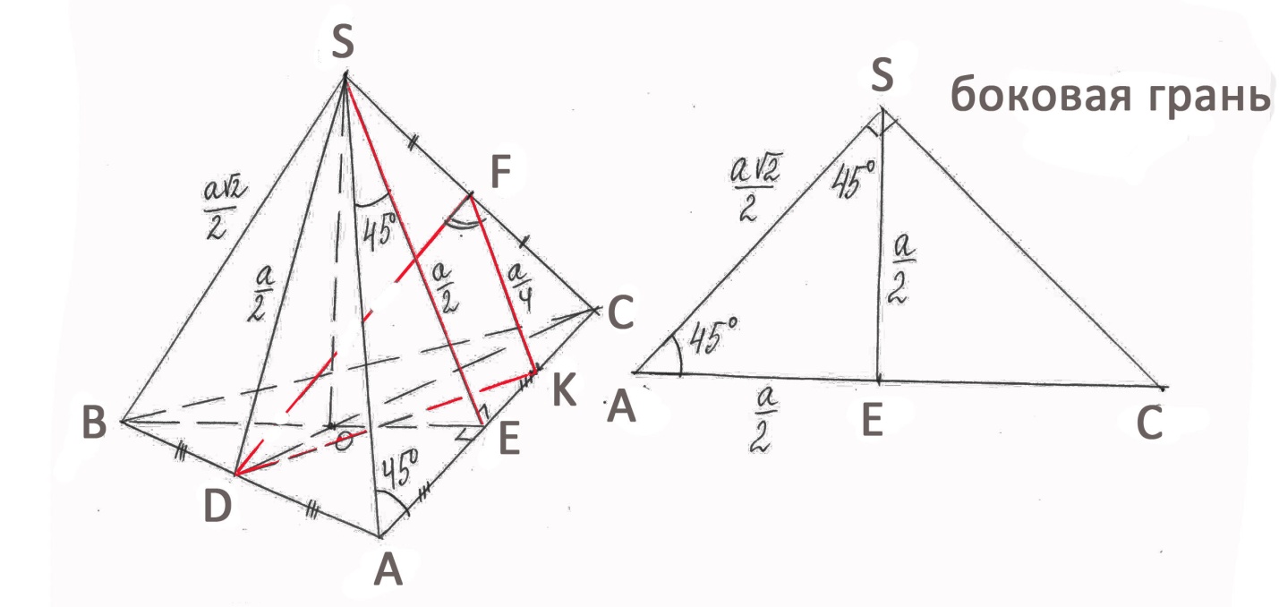 Скрещивающиеся ребра пирамиды. Плоские углы при вершине пирамиды прямые. Вычисление углов между прямыми и плоскостями 11 класс конспект урока. Изображение пирамиды на плоскости с углом Альфа бета.