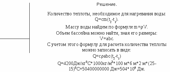 Физика 8 класс расчет количества теплоты