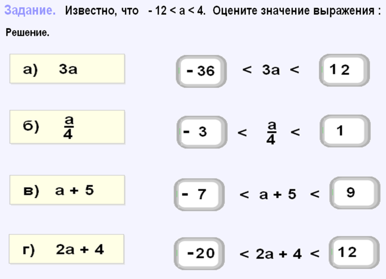 Вычитание числовых неравенств 8 класс