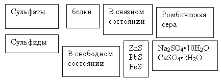 C:\Documents and Settings\Admin\Рабочий стол\схема1.png