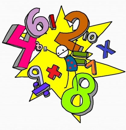 Dunia Matematik When Children Learn Mathematics Blog Tentang Artis Lokal Terbaru