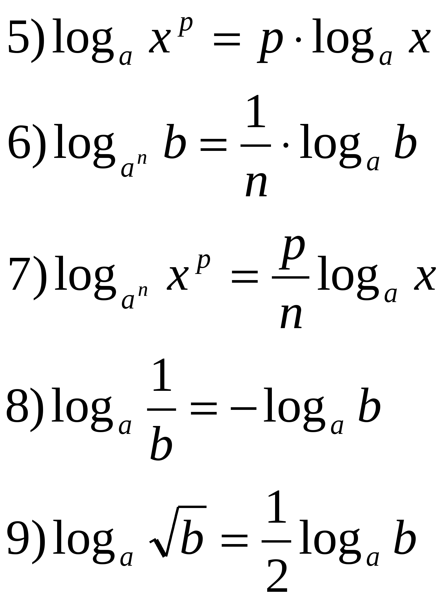 R log a b. Формулы логарифмов. LG Ln логарифмы. Свойства логарифмов. Log свойства.