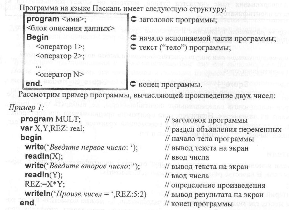 C:\Documents and Settings\12\Рабочий стол\Scan.jpg